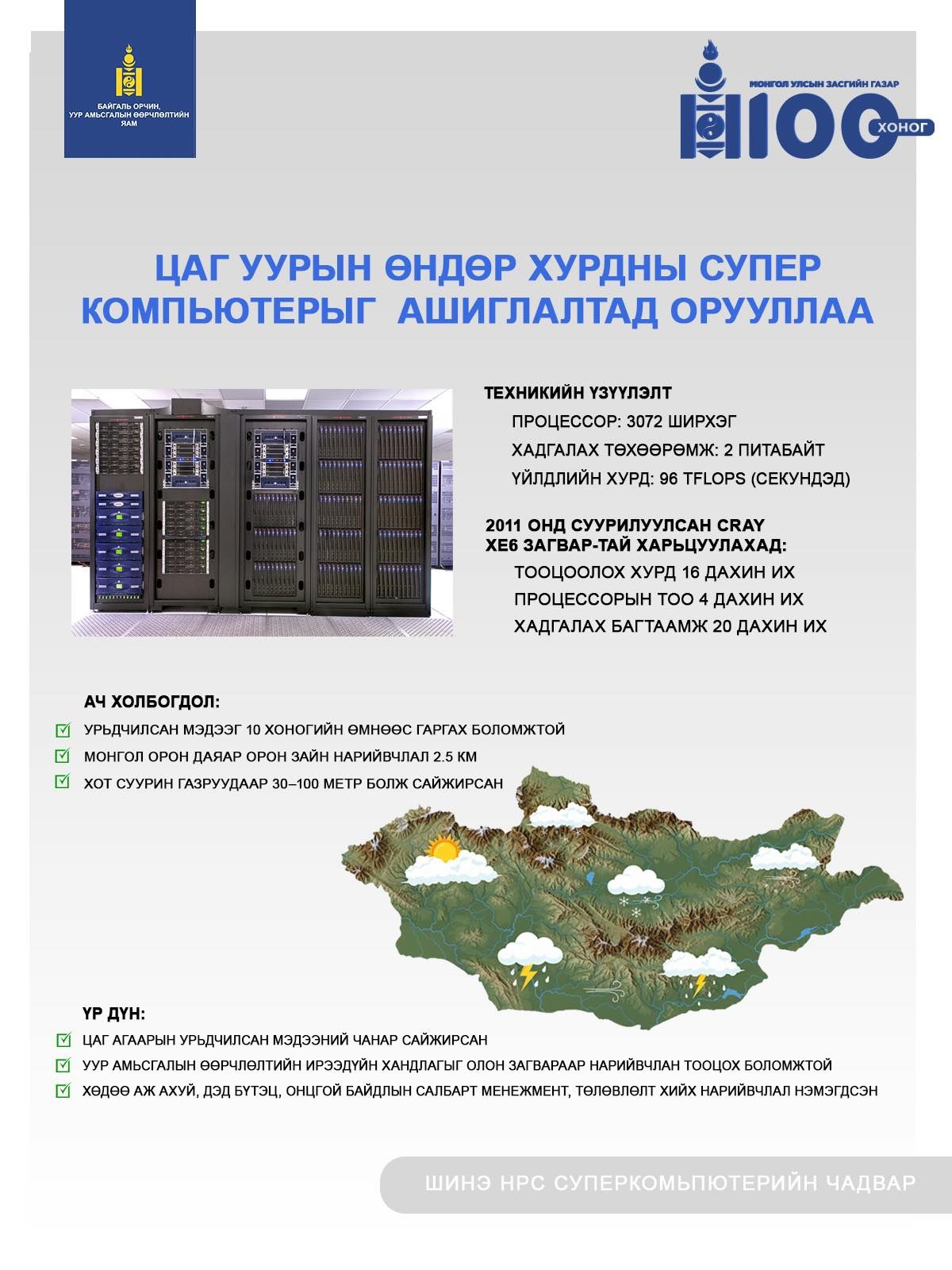 ЦАГ УУРЫН БАЙГУУЛЛАГА ӨНДӨР ХУРДНЫ СУПЕР КОМПЬЮТЕРЫГ АШИГЛАЛТАД ОРУУЛАВ.